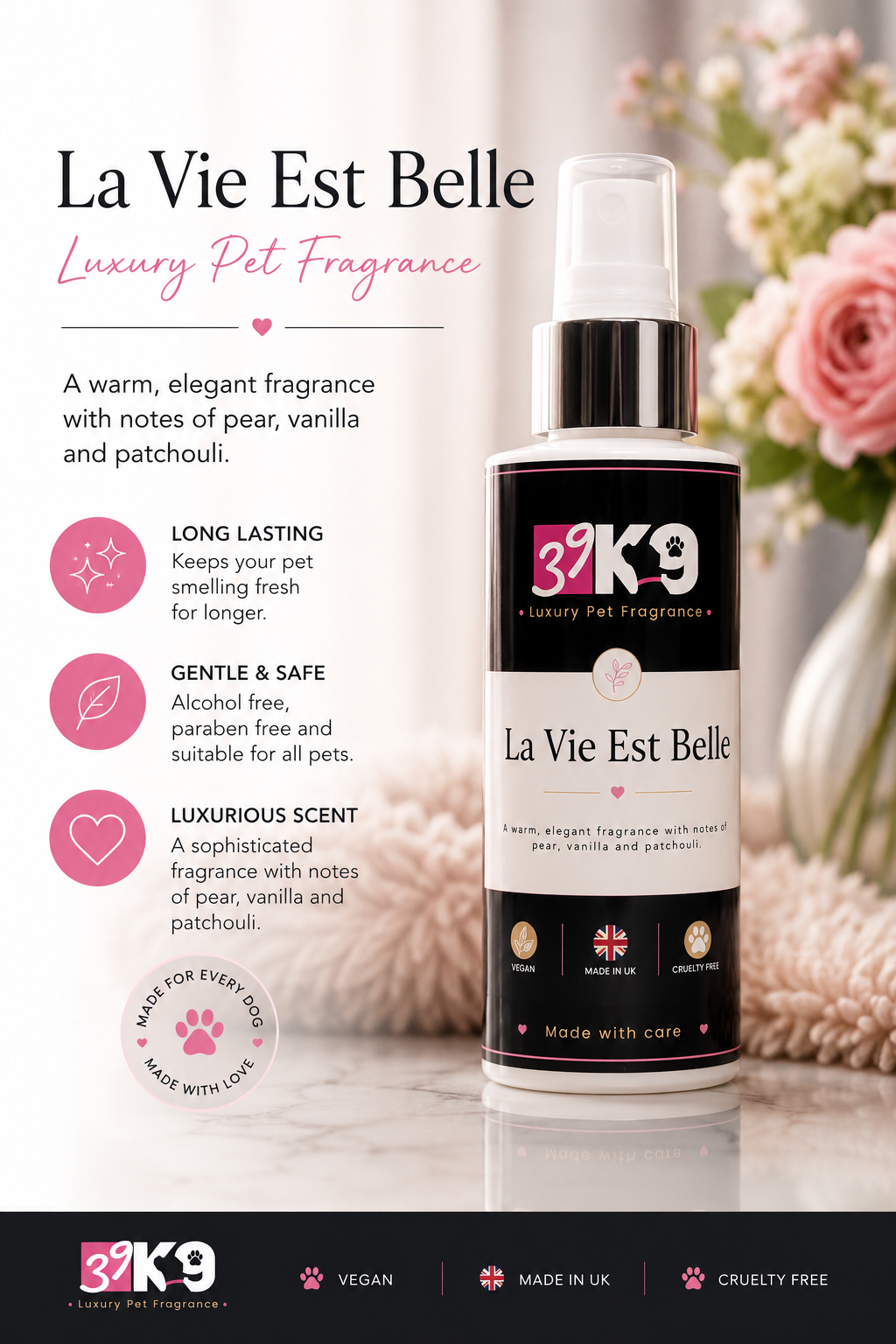 The Luxe Pup Fragrance Minis